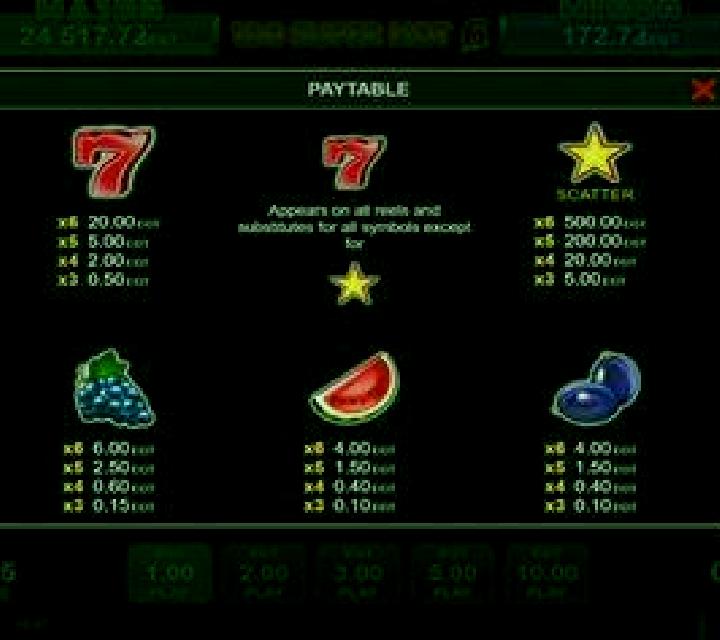 40 Art of Gold 6 Reels Dice Edition slot game