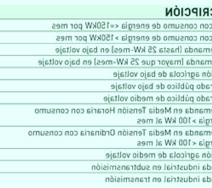 7UP! (Endorphina) online slot
