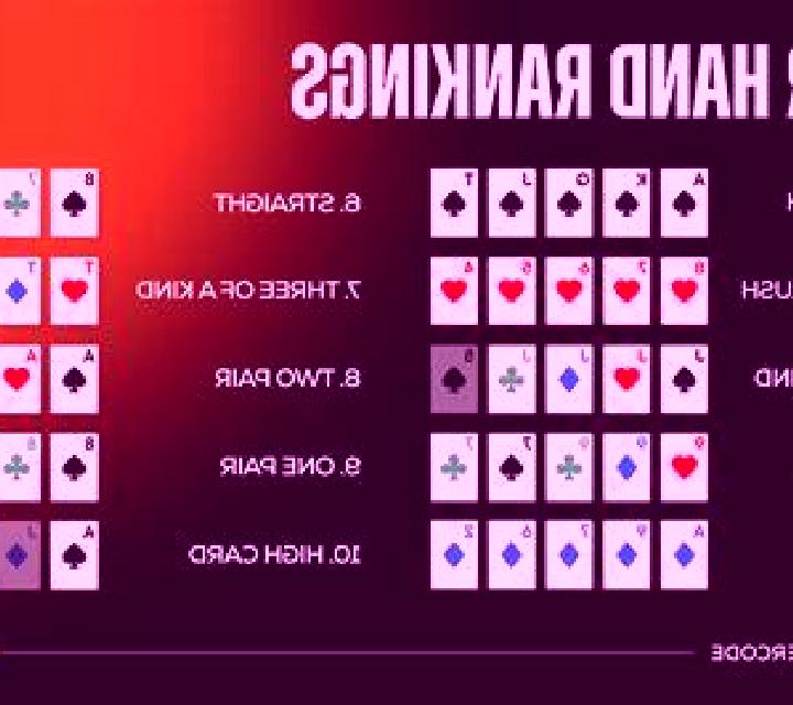 7x7 Thor slot game