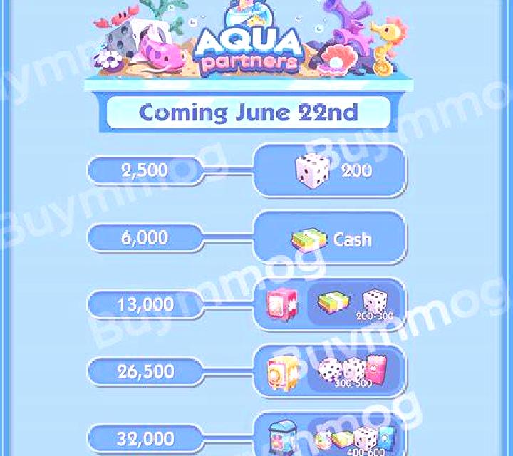 Aqua Cash (Spadegaming) online slot