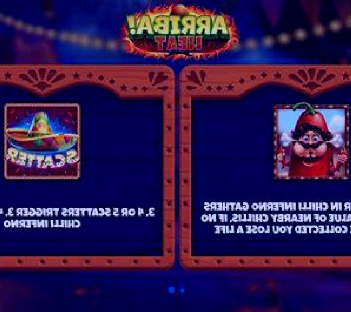 Arriba Arriba slot game