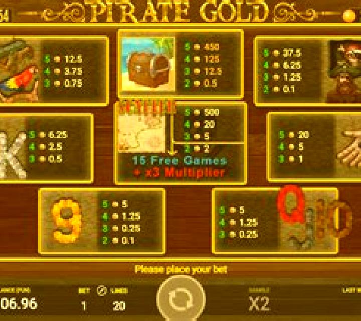Arriba Heat Salsa Wilds slot