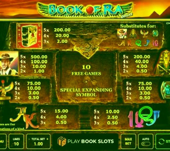 Banana Heist online slot