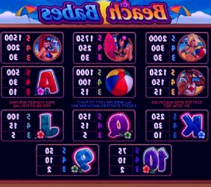 Beach Club online slot