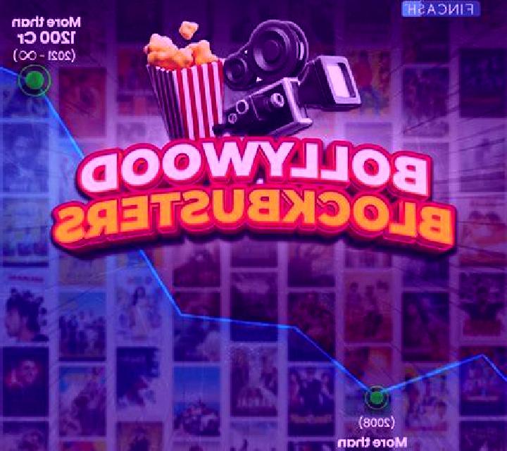 Bollywood Blockbuster online slot