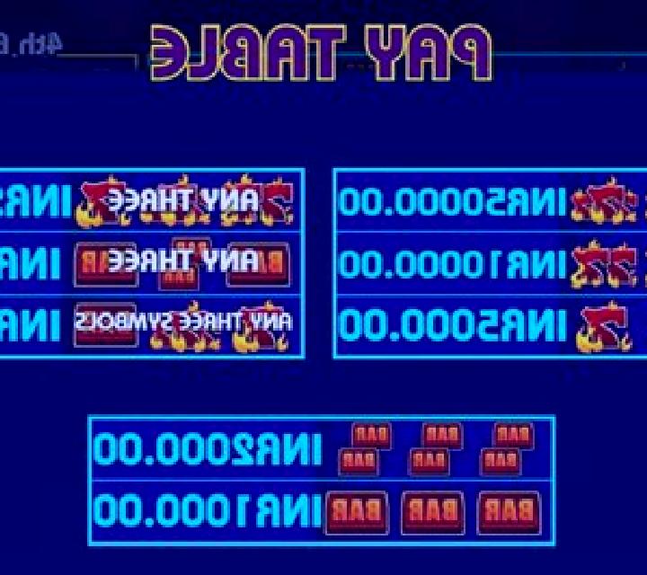 Bonus Mania Deluxe slot machine