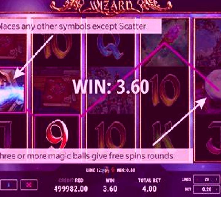 Break the Ice! (Hotdog Gaming) slot machine
