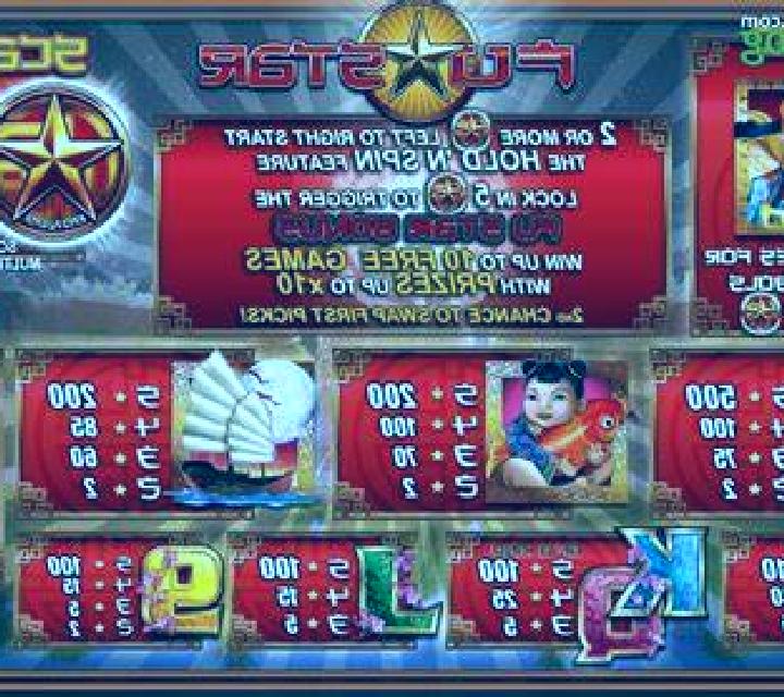 Captain Sharky slot game