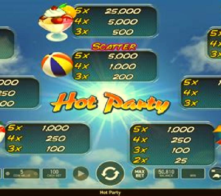Citas slot