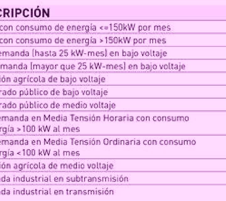 Crazy 80s slot machine