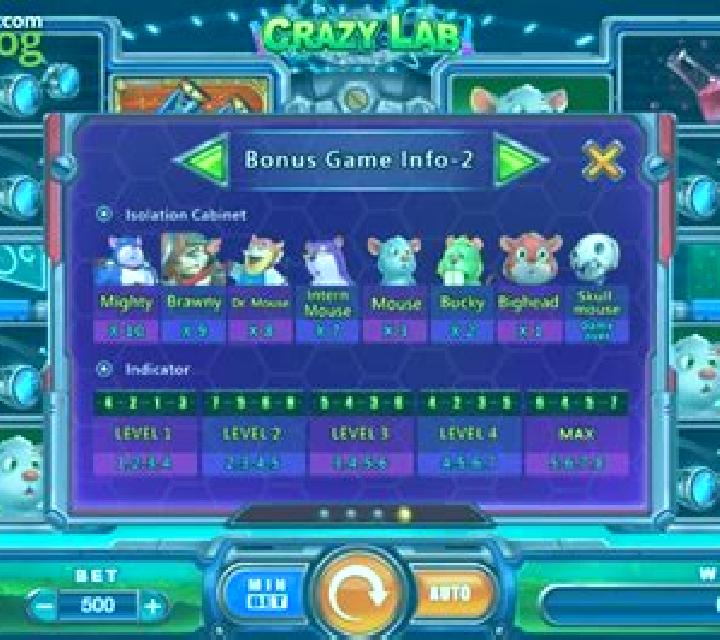 Crazy Lab (Funta Gaming) slot