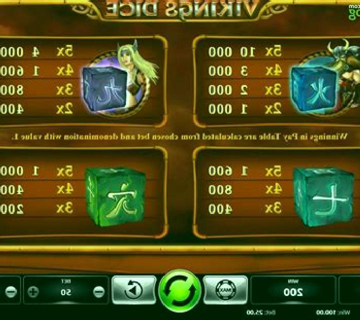 Down Under (GMW) slot game
