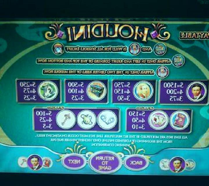 Emotional Damage slot