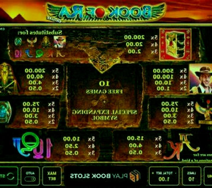 Flame of Ra slot