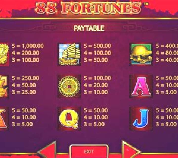 Fortune’s Warrior online slot