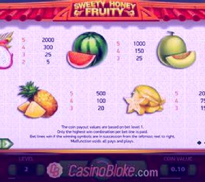 Gold Digger Clusterbuster slot