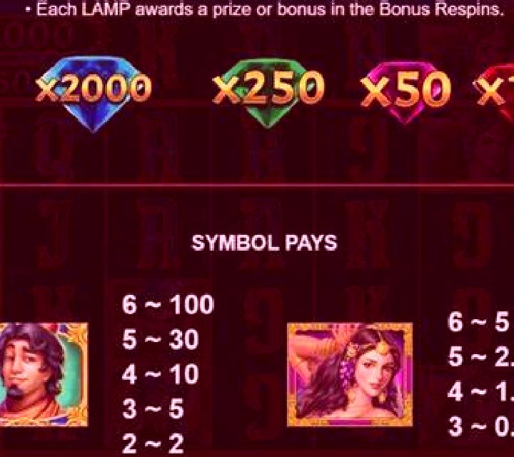 Hercules 10K WAYS slot