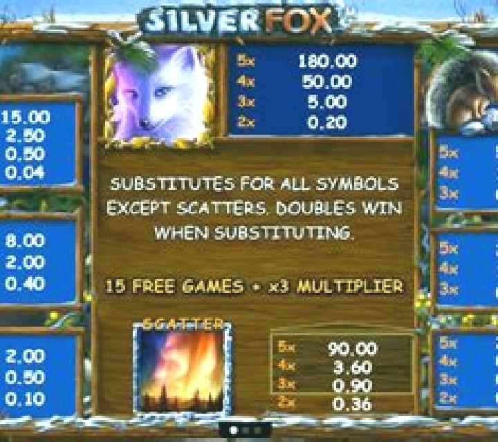 High 5 Casino Loot Link online slot