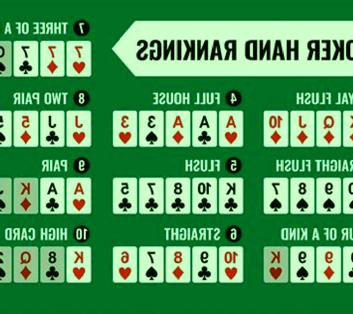 High Hand Holdem Poker(OneTouch) online slot