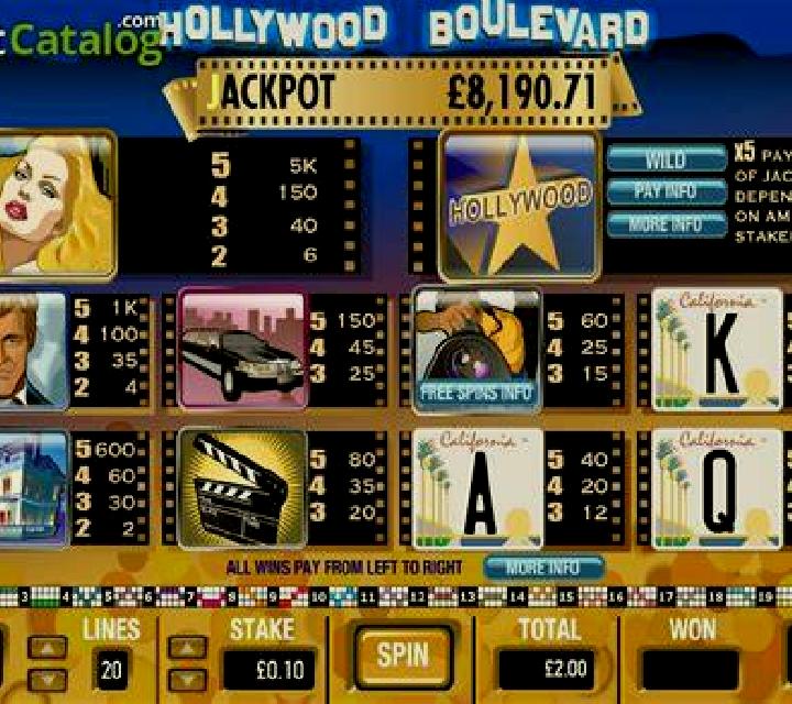 Hollywood Boulevard slot