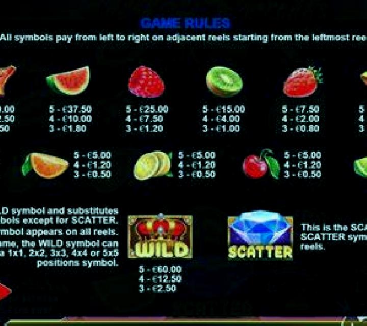 Juice and Fruits online slot