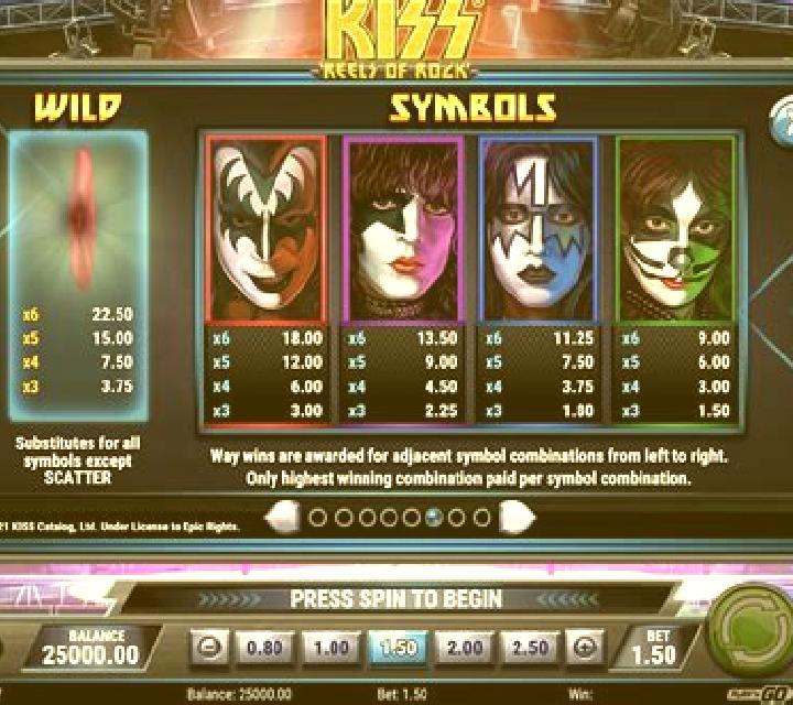 KISS Reels of Rock slot