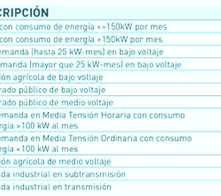 Legend of 5 Dragons slot