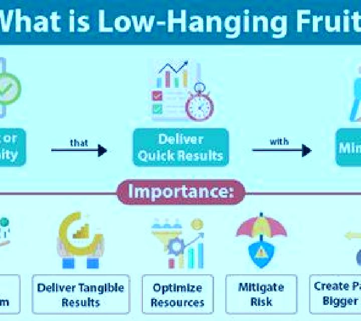 Low Hanging Fruit online slot