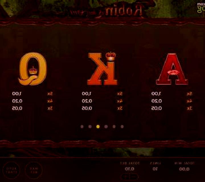 Monster Multipliers online slot
