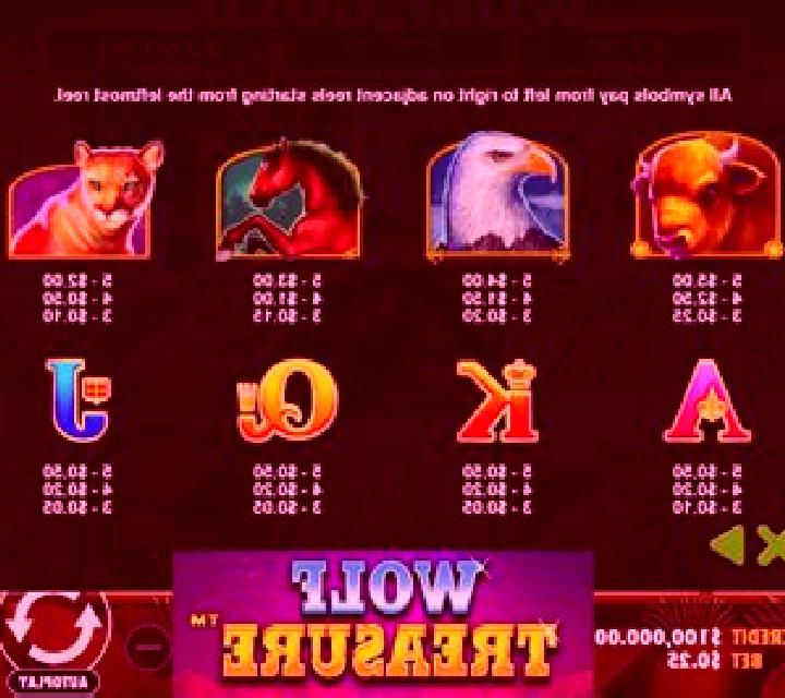Native Treasure online slot