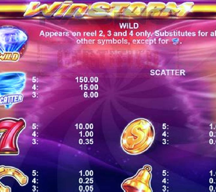 Peter Paul Rubens slot machine