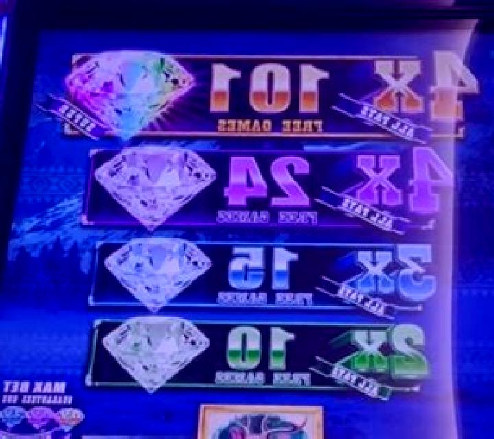 Prestige online slot