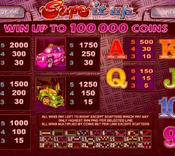 Race of Champions Scratch slot machine