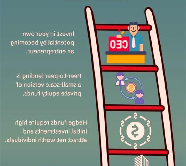 Risk Ladder online slot