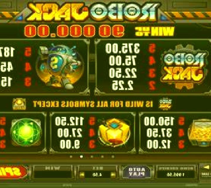 Robo Jack slot game