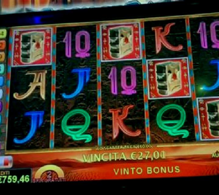 Rotation of Ra slot machine