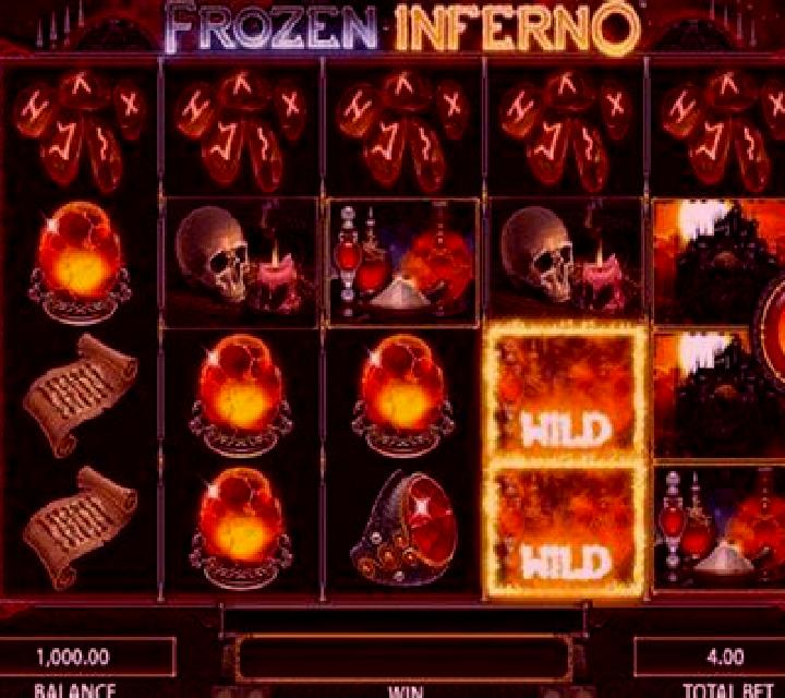 Snakes and Ladders Prizes slot