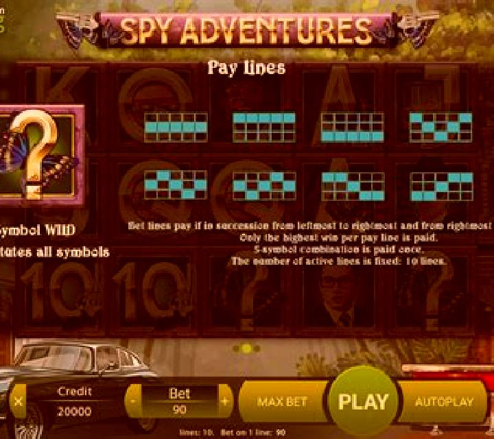 Spy Adventures slot