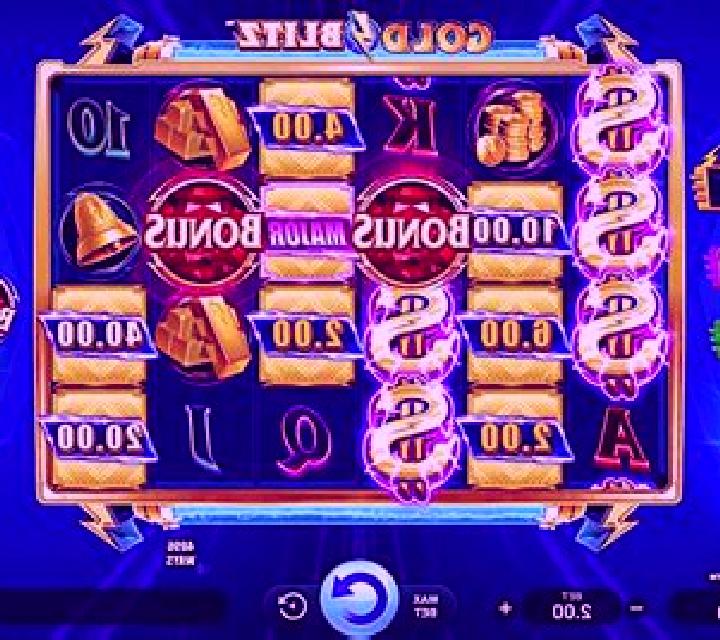 Sugar Twist slot