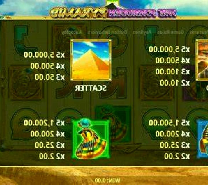 Tennis slot machine