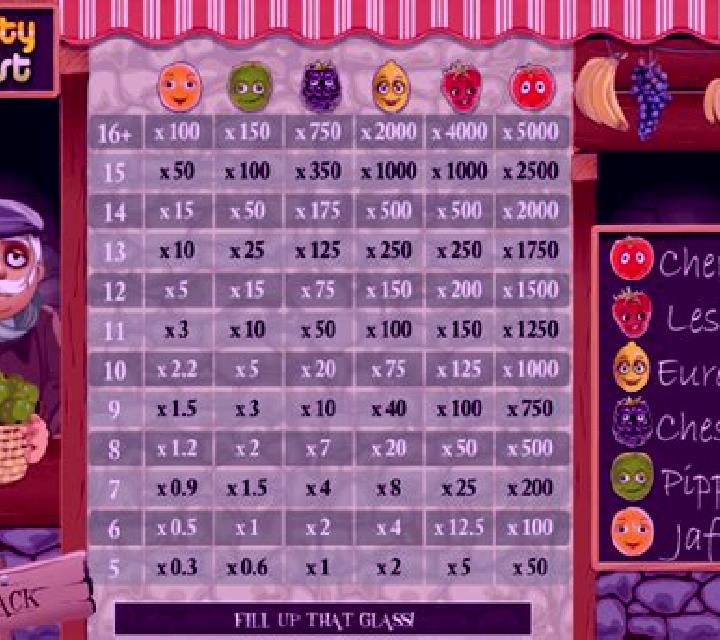 The Two Emperors slot machine