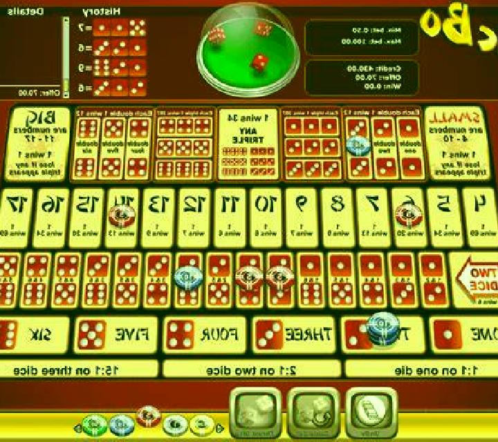 The Wonders Of Chichen Itza online slot