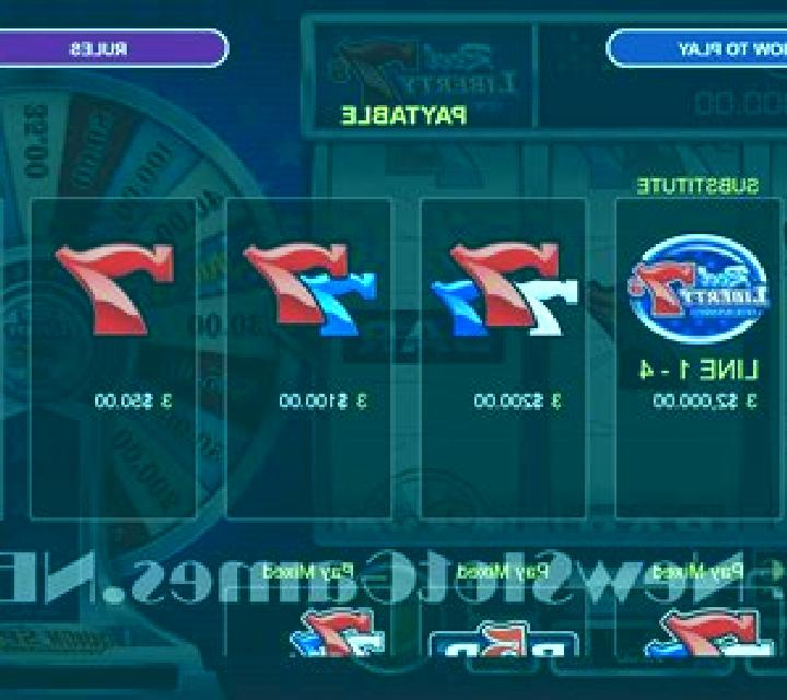 Treasures of Ra: Play slot game