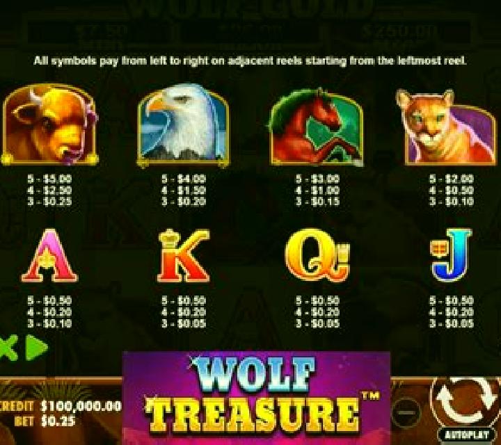 Tribal Treasure online slot
