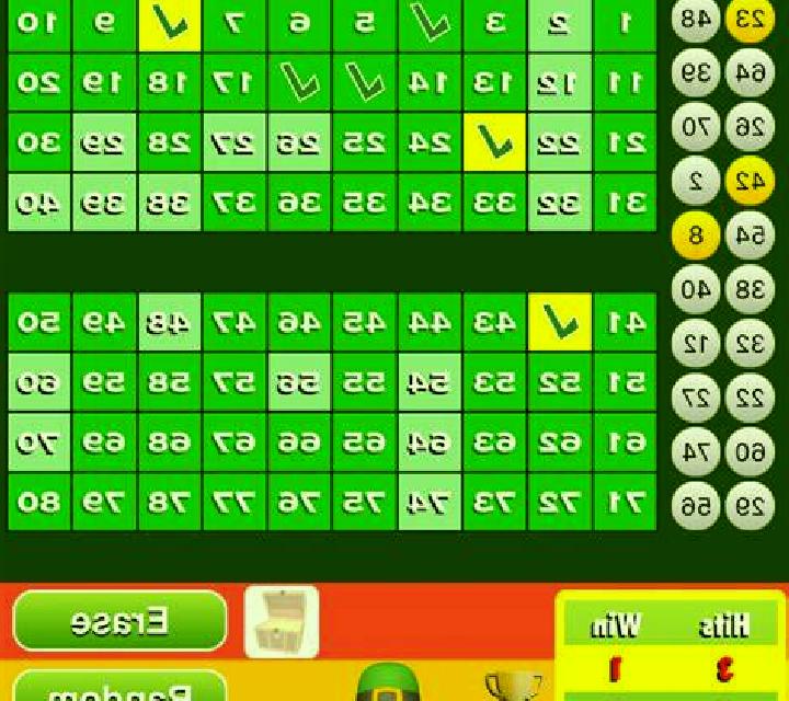 Triple Money Jackpot Gold slot machine