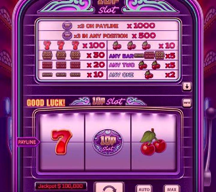 Wet and Wild Beavers online slot