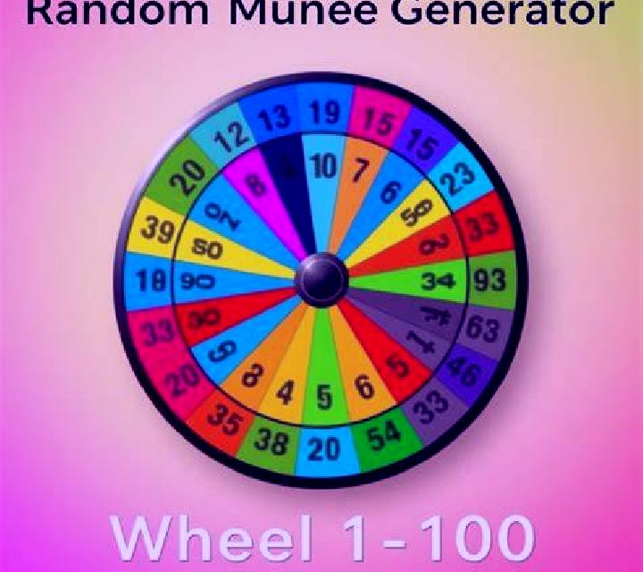Wheel of Richness online slot