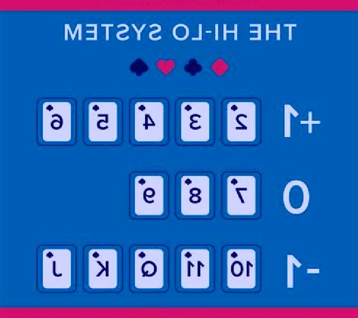 Win Unique Casino Plinko slot game