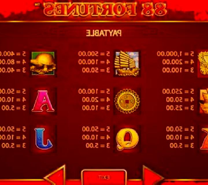 World Infection slot game